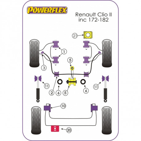 Scenic I (1997-2002) Powerflex Bucșă bară stabilizatoare față 23mm Renault Scenic I (1997-2002) | race-shop.ro