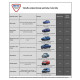 Protecție șasiu și cavități Dinitrol METALLIC acoperire de protecție a șasiului 500ml | race-shop.ro