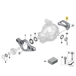 Bucșe IRP din aluminiu pentru diferențial BMW E46 M3