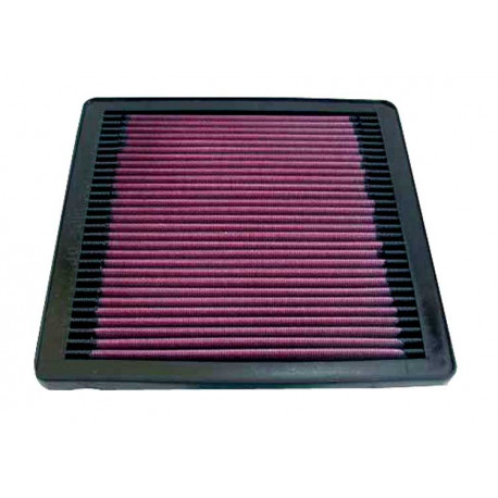 Bazár Filtru aer sport K&N 33-2045 AMBALAJ DESCHIS | race-shop.ro