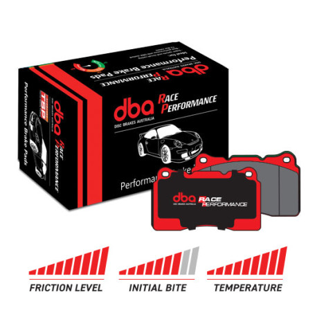 Frâne DBA DBA Brake Pads Race Performance DB15148RP | race-shop.ro