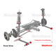 Whiteline Whiteline REV114.0014 BUCȘĂ FAȚĂ BRAȚ TRACTARE SPATE 40mm OD | race-shop.ro