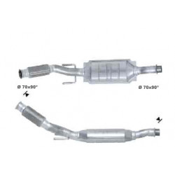 Catalizator Magnaflow pentru CITROËN CITROËN