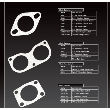 Garnituri evacuare, galerie 2.5" Flange Gasket, 2 Bolt (Wide) | race-shop.ro