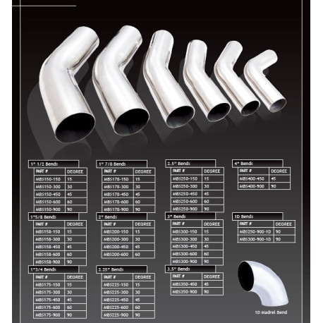 Cot inox 45° Stainless steel pipe - elbow 45°, 89mm | race-shop.ro