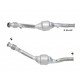 DPF, catalizator model sprecific Catalizator Magnaflow pentru PEUGEOT | race-shop.ro