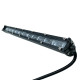 Proiectoare LED RACES proiector led bar 81,5cm DETERIORAT | race-shop.ro