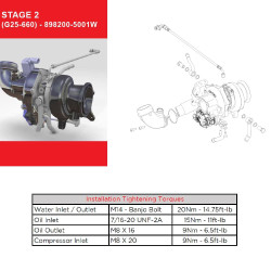 GARRETT 912944-0001 FASTENERS KIT GT2260S POWERMAX STAGE 1 FOR VOLKSWAGEN MK7 / MK7.5 2.0L 2014-2021