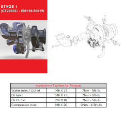 GARRETT 903331-0002 OIL INLET FITTING GT2260S POWERMAX STAGE 1 FOR VOLKSWAGEN MK7 / MK7.5 2.0L 2014-2021