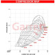 Complete Turbos Turbocompresor Garrett 836026-5016S Seria GT GT2860R | race-shop.ro