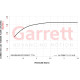 Supercores GARRETT 860778-5002S SUPERCORE G42-1200 COMPACT CHS, STANDARD ROTATION | race-shop.ro