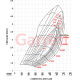 Supercores GARRETT 938339-5003S SUPERCORE G-SERIES II G42-1585 | race-shop.ro