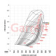 Supercores GARRETT 938272-5001S SUPERCORE G-SERIES II G40-1000 | race-shop.ro
