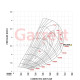 Supercores GARRETT 913840-5001S SUPER CORE GBC35-700 | race-shop.ro