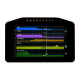 RWD POWER RWD POWER DASH7 7" Digital Dash Display | race-shop.ro