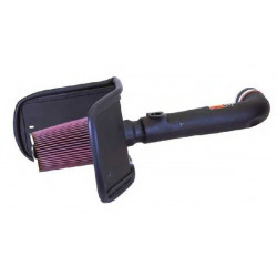 Admisie aer sport K&N 57i series, 57-9021