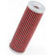 Filtre ulei Filtru ulei K&N KN-159 | race-shop.ro
