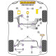 Bucșe din poliuretan Powerflex Set bucșe Ford Focus MK2 ST | race-shop.ro