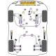 Bucșe din poliuretan POWERFLEX set bucșe pentru Mini Mini Generation 2 (Road) | race-shop.ro