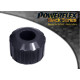 A6 / S6 / RS6 Powerflex Bucșă motor Audi A6 Avant (1998 - 2001) | race-shop.ro