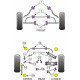 S3 MK2 8P (2006-2012) Powerflex Bucșă tampon motor inferior (mică) Audi S3 MK2 8P (2006-2012) | race-shop.ro