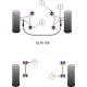 164 V6 & Twin Spark (1987 -1998) Powerflex Bucșă față braț inferior față Alfa Romeo 164 V6 &amp; Twin Spark (1987 -1998) | race-shop.ro