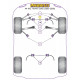 A4 inc. Avant (2WD) Powerflex Bucșă spate bară rigidizare față Audi A4 inc. Avant (2WD) | race-shop.ro