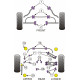 E90, E91, E92 & E93 3 Series (2005-2013) Powerflex Bucșă față punte spate BMW E90, E91, E92 &amp; E93 3 Series (2005-2013) | race-shop.ro