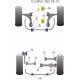 BLS (2005 - 2010) Powerflex Bucșă față tampon motor inferior Cadillac BLS (2005 - 2010) | race-shop.ro