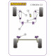 Bucșe din poliuretan Powerflex Citroen C2 (2003-2009) | race-shop.ro