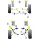 Escort RS Cosworth (1992-1996) Powerflex Bucșă suport bară antiruliu spate Ford Escort RS Cosworth (1992-1996) | race-shop.ro