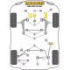 Focus Mk3 ST Powerflex Bucșă braț spate Ford Focus Mk3 ST | race-shop.ro