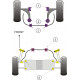 Mondeo (2000 to 2007) Stabilizator față Powerflex Silentblock Ford Mondeo (2000 până în 2007) | race-shop.ro