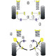 Sierra Sapphire Cosworth 4WD Tampon tobă Powerflex universal Ford Sierra Sapphire Cosworth 4WD | race-shop.ro