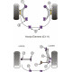 Element (2003 - 2011) Powerflex Set șuruburi reglare înclinare (14mm) Honda Element (2003 - 2011) | race-shop.ro