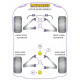 Exige Series 2 Powerflex Bucșă tampon motor față Lotus Exige Series 2 | race-shop.ro