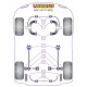 MGF (up to 2002) Powerflex Bucșă interior braț spate jos MG MGF (până în 2002) | race-shop.ro
