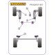 307 (2001-2011) Powerflex Bucșă motor spate inferior Peugeot 307 (2001-2011) | race-shop.ro