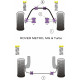 Metro, MG & Turbo Powerflex Bucșă suport bară antiruliu spate Rover Metro, MG &amp; Turbo | race-shop.ro