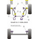 9-3 (1998-2002) Powerflex Braț exterior silentblock Saab 9-3 (1998-2002) | race-shop.ro