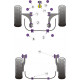 9-5 (1998-2010) YS3E Powerflex Bucșă spate braț față Saab 9-5 (1998-2010) YS3E | race-shop.ro