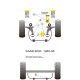 9000 (1985-1998) Powerflex Bucșă suport cutia de viteze Saab 9000 (1985-1998) | race-shop.ro