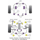 Impreza inc WRX & STi GH (10/07-12/10) GR (02/08-12/10) Powerflex Bucșă spate braț față reglare înclinare Subaru Impreza inc WRX &amp; STi GH GR | race-shop.ro
