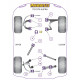 Supra 4 JZA80 (1993-2002) Kit de direcție Powerflex Silentblock 50mm Toyota Supra 4 JZA80 (1993-2002) | race-shop.ro