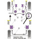 Cavalier 2WD (1989-1995), Vectra A (1989-1995) Powerflex Bucșă bară stabilizatoare față Opel Cavalier 2WD , Vectra A | race-shop.ro