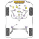 Corsa C (2000-2006) Powerflex Silentblock pentru Opel Corsa C (2000-2006) | race-shop.ro