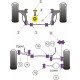 Eos 1F (2006-) Powerflex Bucșă bară antiruliu spate 21.7mm Volkswagen Eos 1F (2006-) | race-shop.ro