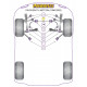 4 Motion (1996 - 2005) Powerflex Bucșă flansă amortizor față Volkswagen 4 Motion (1996 - 2005) | race-shop.ro