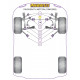 4 Motion (1996 - 2005) Powerflex Bucșă interior braț față jos Volkswagen 4 Motion (1996 - 2005) | race-shop.ro