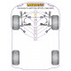 4 Motion Estate (1996 - 2005) Powerflex Bucșă flansă amortizor față Volkswagen 4 Motion Estate (1996 - 2005) | race-shop.ro